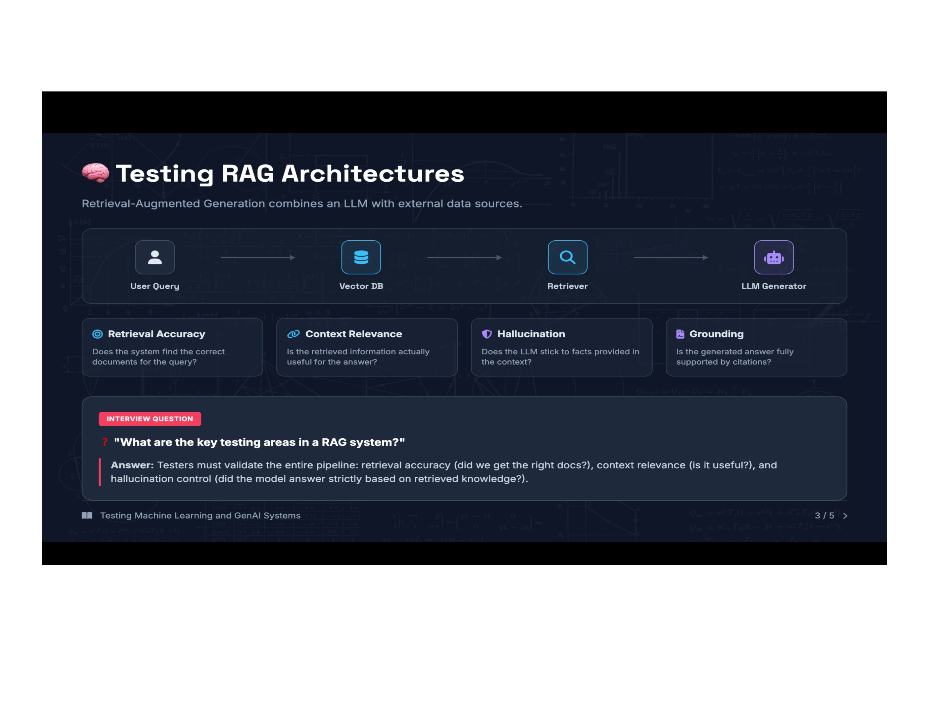 Testing RAG architectures pipeline and interview question